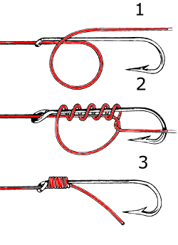 snell knot